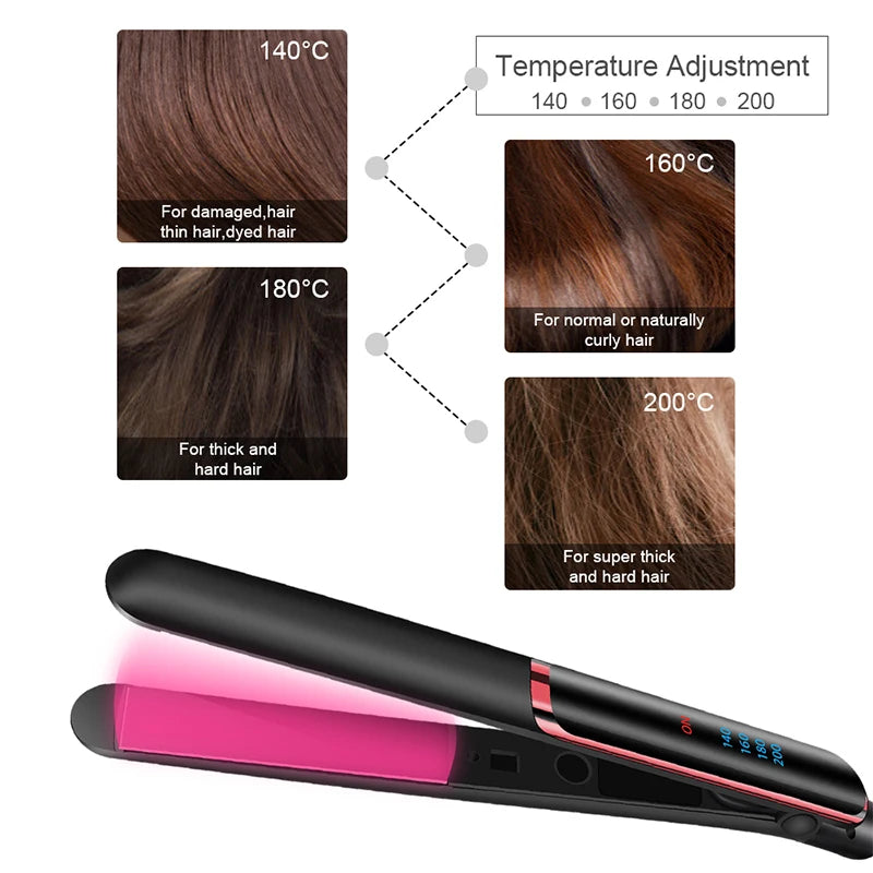Hair Iron Flat 2-In-1 Ceramic Coating Hair Straightener Comb Hair Curler Beauty Care Iron Healthy Beauty Irons Flat Iron